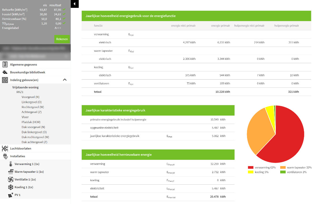 Een voorbeeld van het resultaat van een BENG berekening